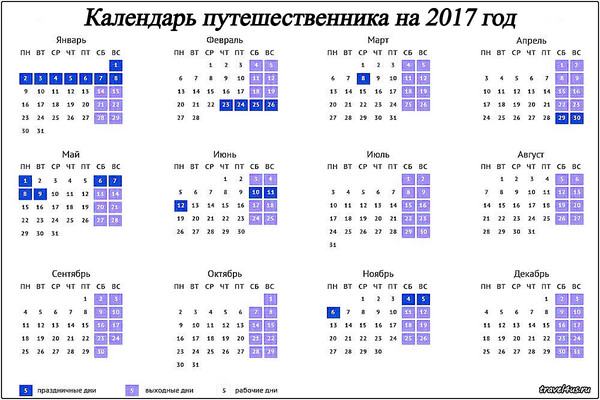 Календарь путешественника на 2017 год